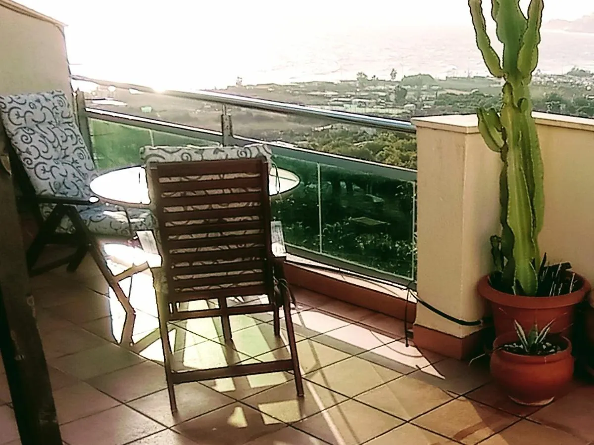 Mirador Penthouse, Centro Y Mar, Atico Grande Apartment Nerja